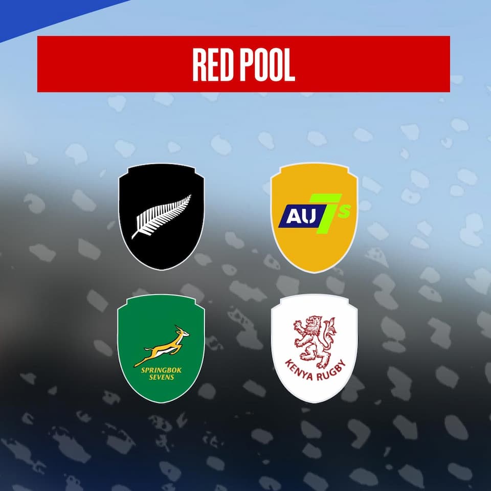 Pools - NYC Sevens 2023