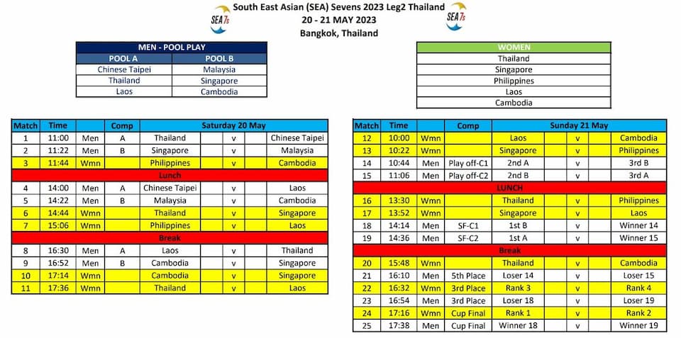 SEA 7s 2023 Leg2 Bangkok - Schedule