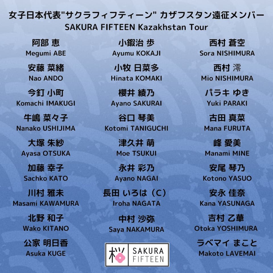 Japan Women's XV Squad - Asia Rugby Women's Championship 2023