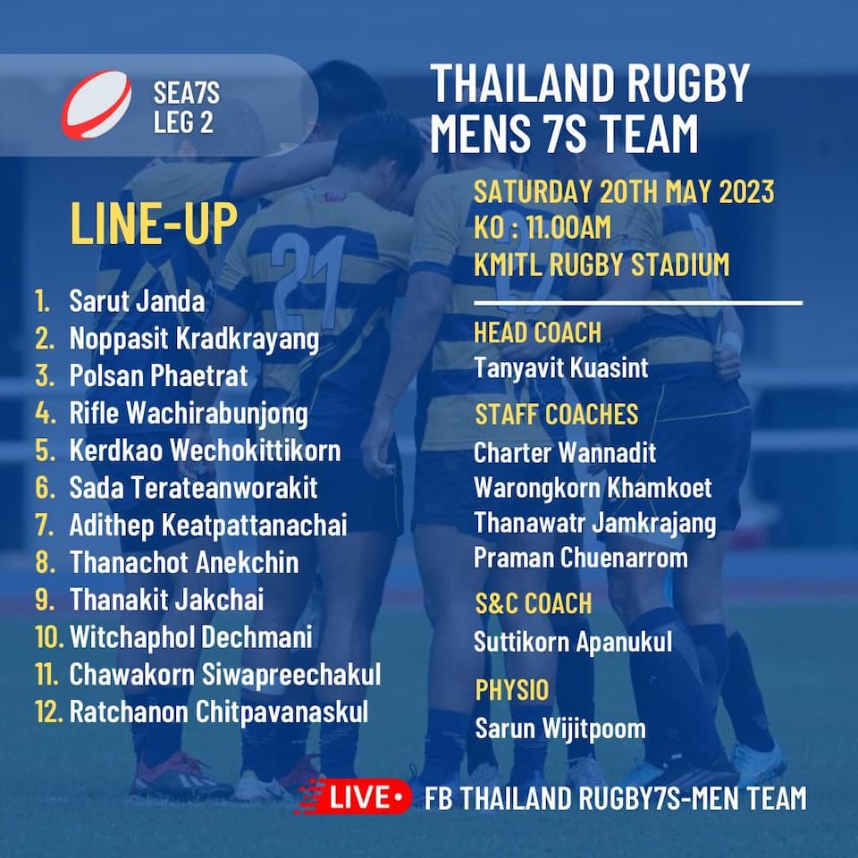 SEA 7s 2023 Leg 2 Thailand Men Team 7s