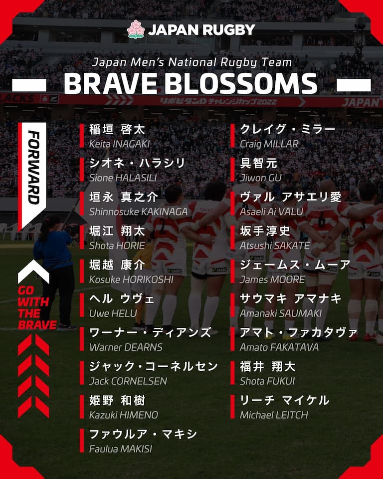Japan 'Brave Blossoms' Squad 2023