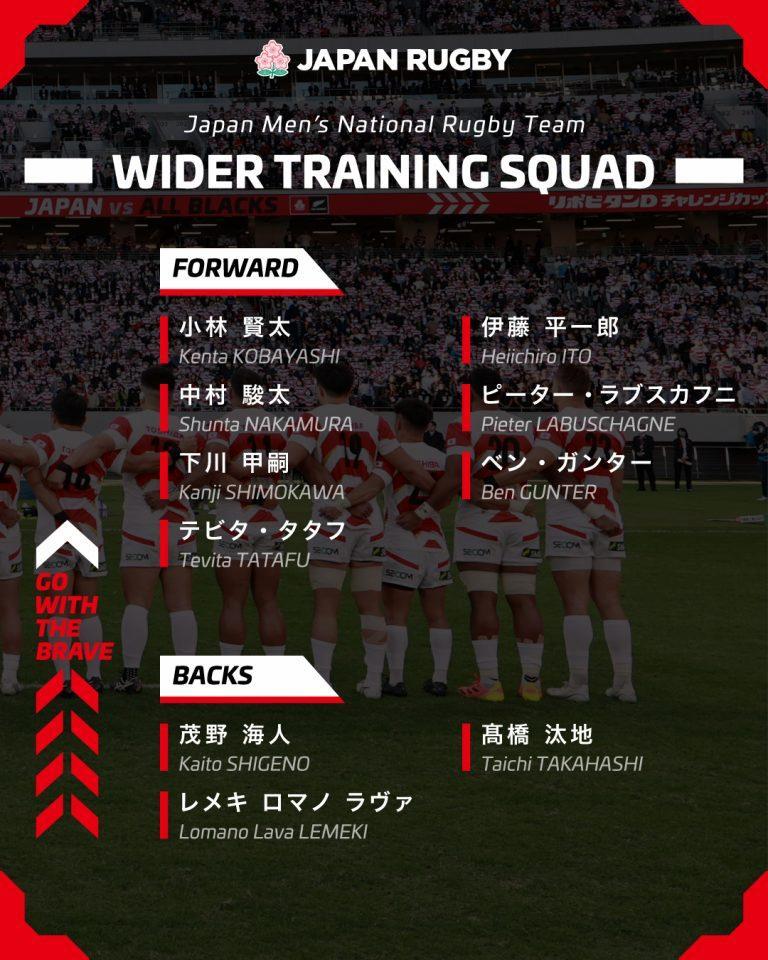 Japan Squad 2023 Men Rugby XV