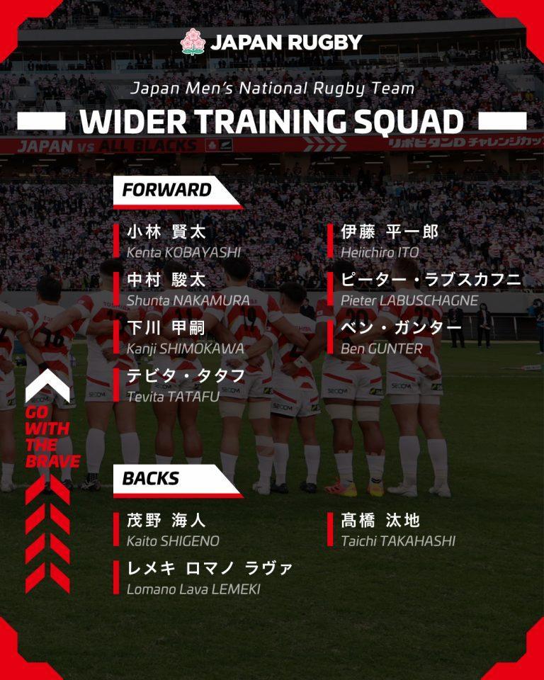 Japan Squad 2023 Men Rugby XV