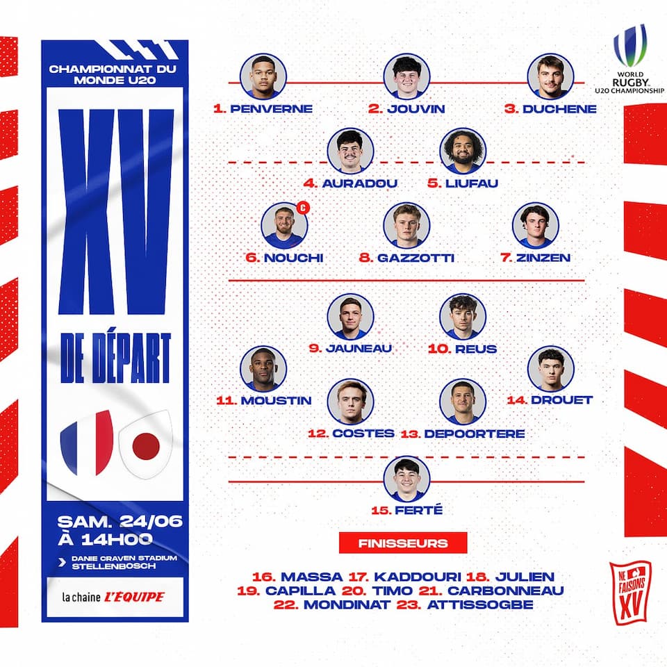 France U20 Squad – vs Japan 24th June 2023