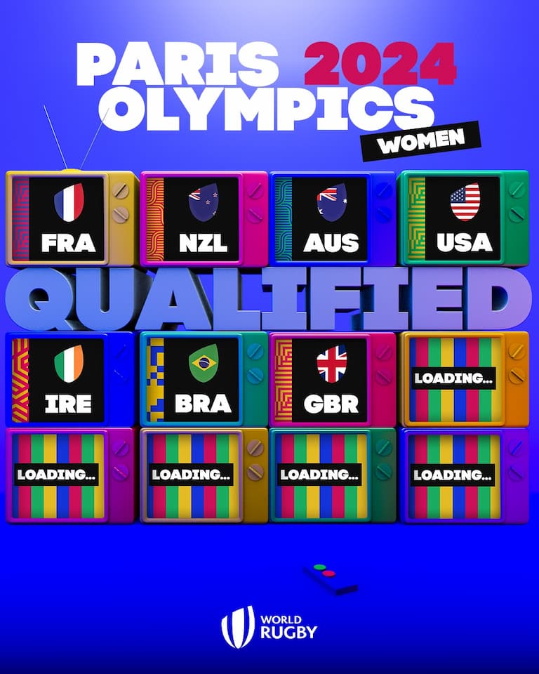 Paris 2024 Olympic Games - Rugby Sevens Teams