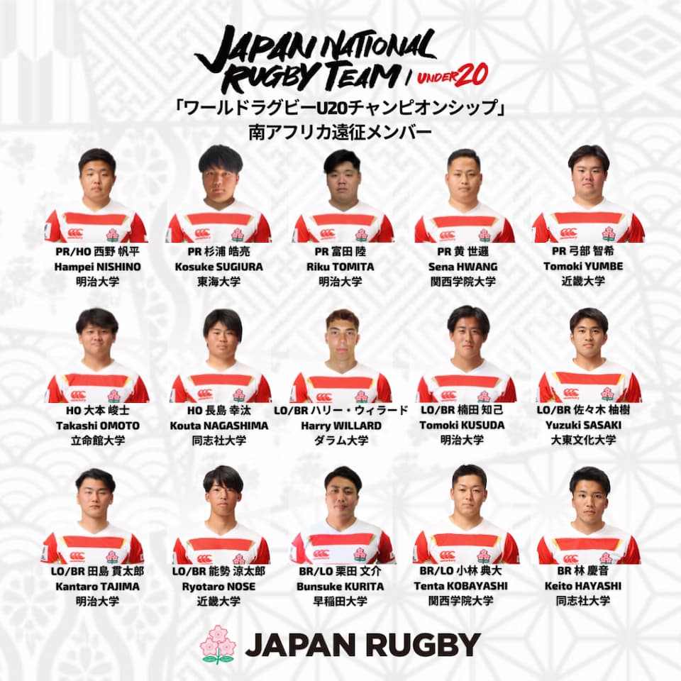 JRFU Squad - World Rugby U20 Championship 2023