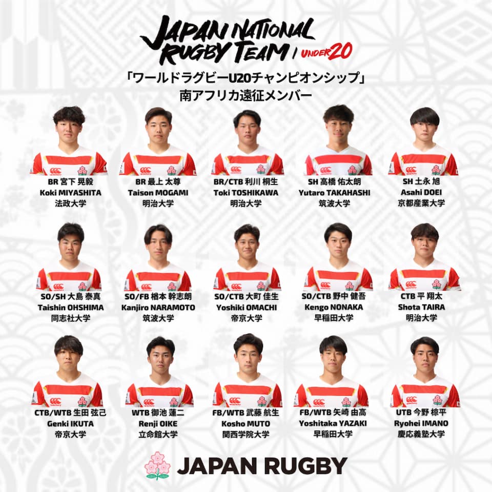 JRFU Squad - World Rugby U20 Championship 2023