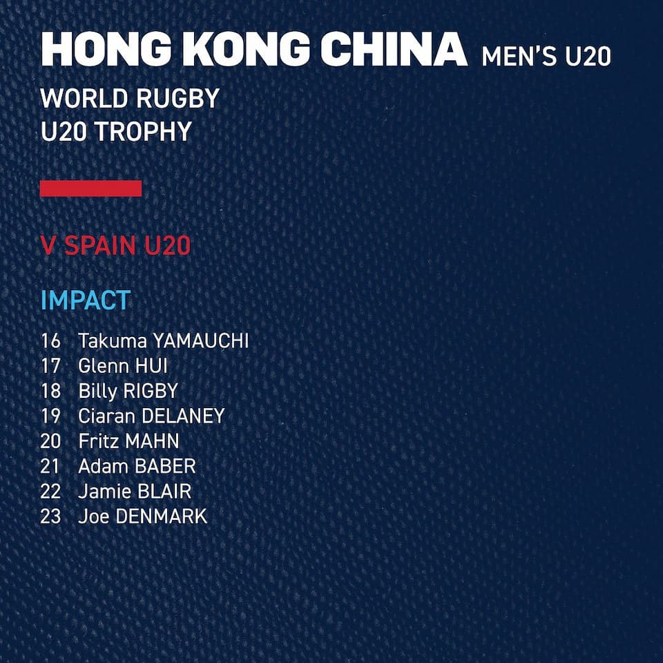 Hong Kong China Squad versus Spain - 15 July 2023