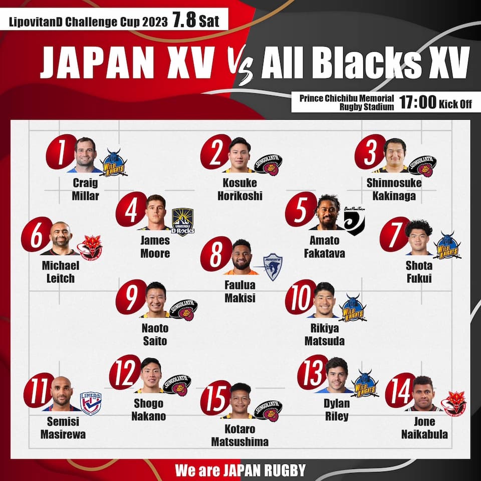 Japan XV Squad vs All Blacks XV - 8th July 2023