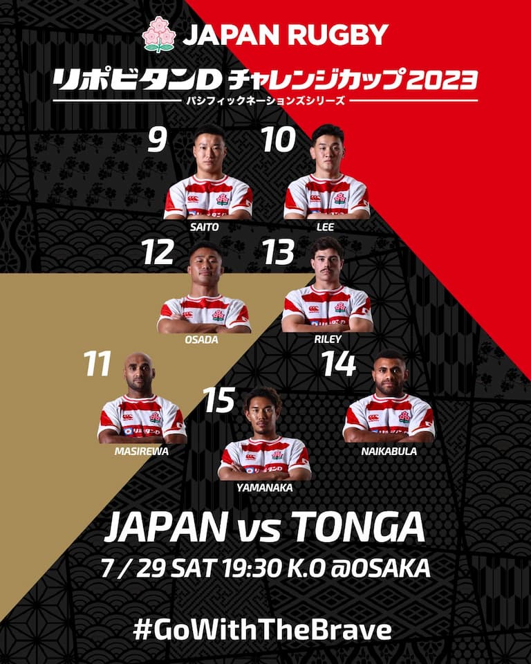 Japan Brave Blossoms Squad versus Tonga – 28th July 2023