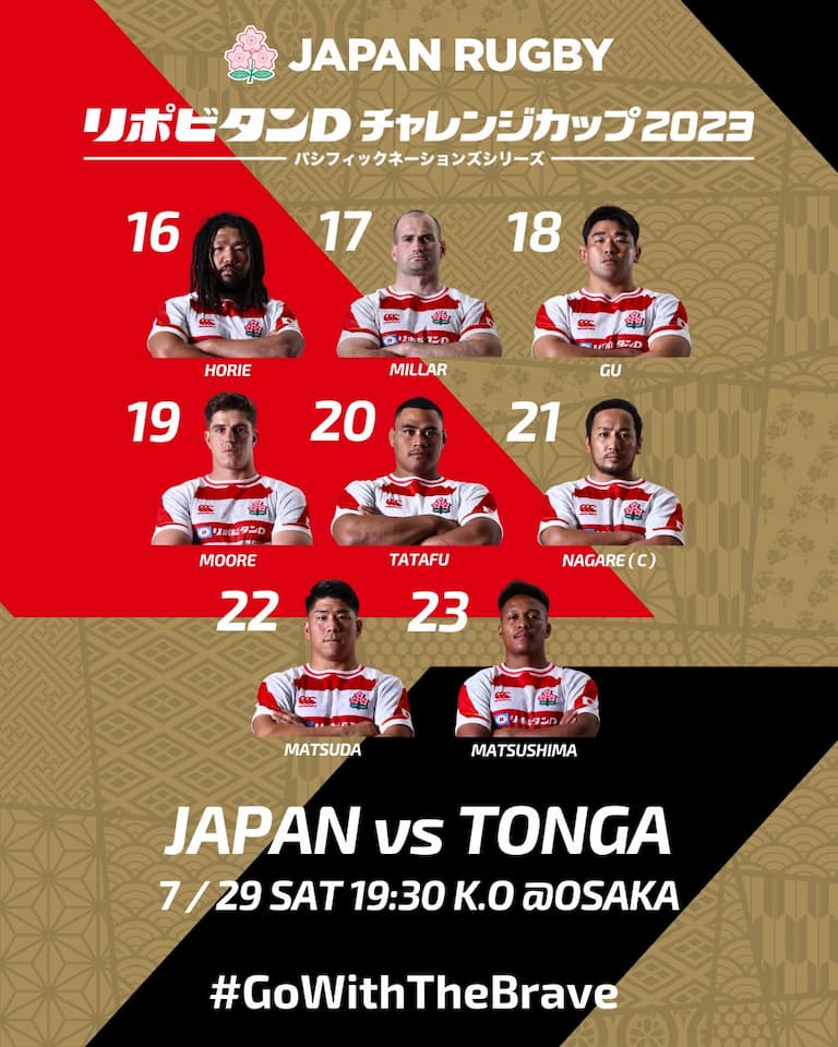 Japan Brave Blossoms Squad versus Tonga – 28th July 2023