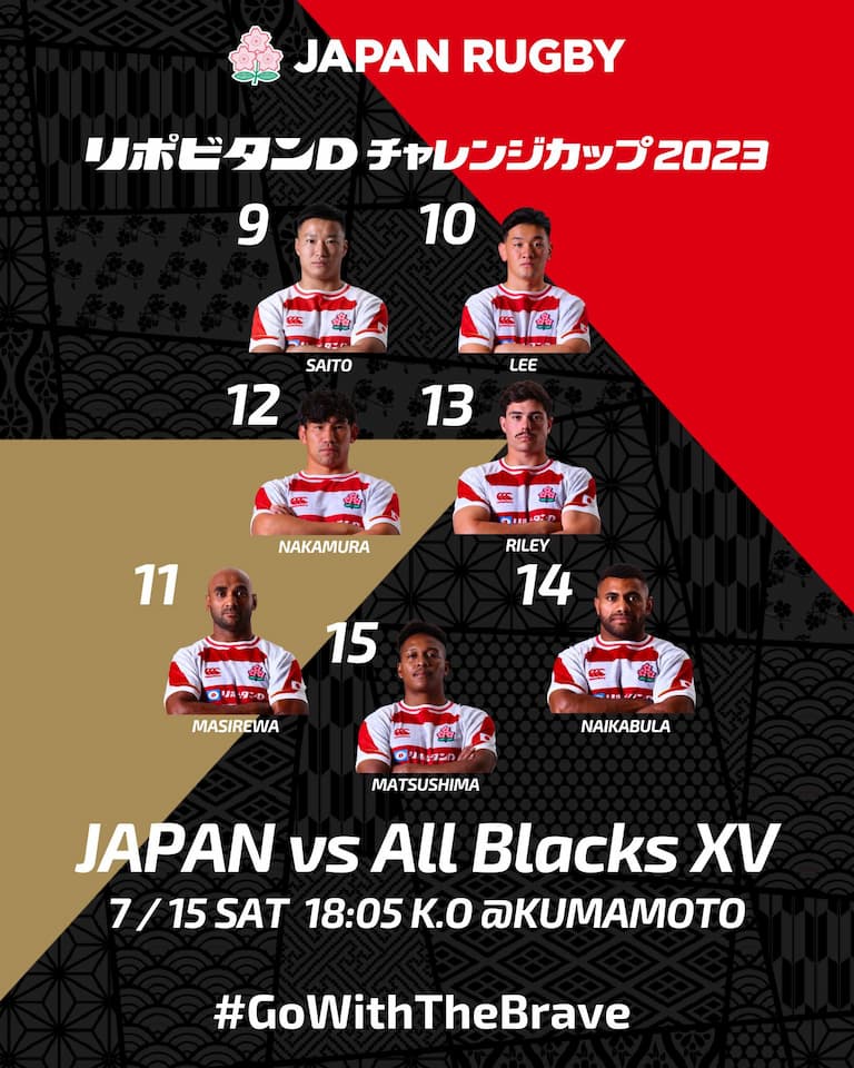 Japan Squad vs All Blacks XV – 15th July 2023