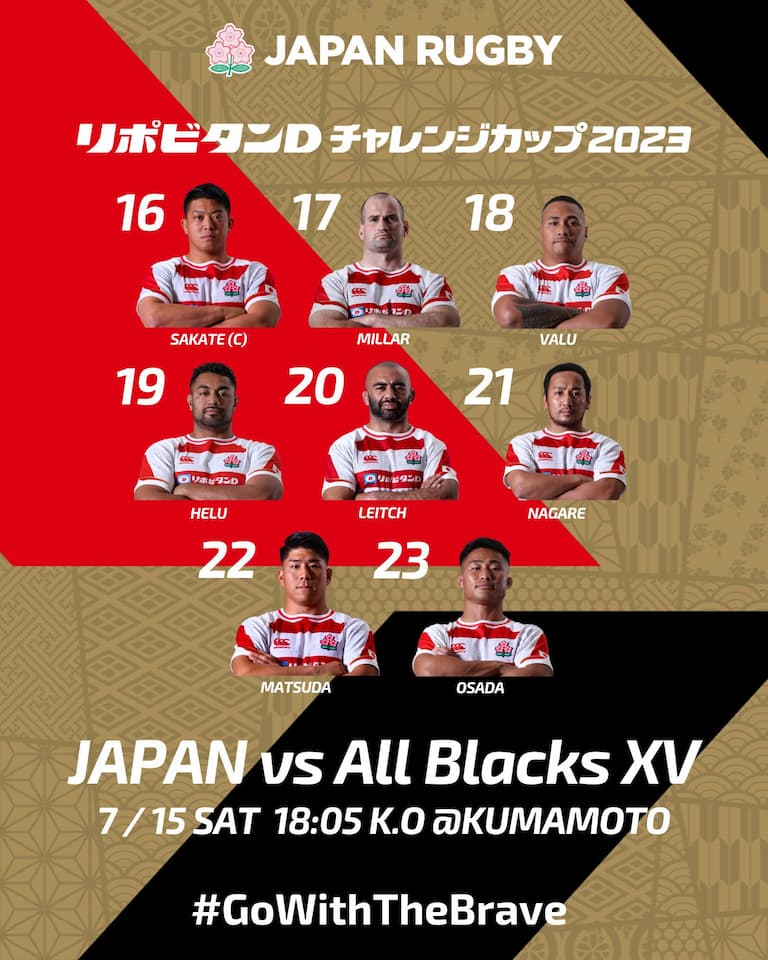 Japan Squad vs All Blacks XV – 15th July 2023