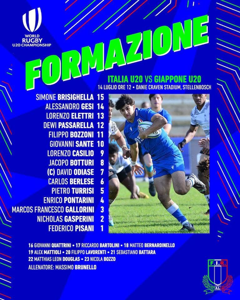 World Rugby U20 Championship Japan Vs Italy Preview Rugbyasia247