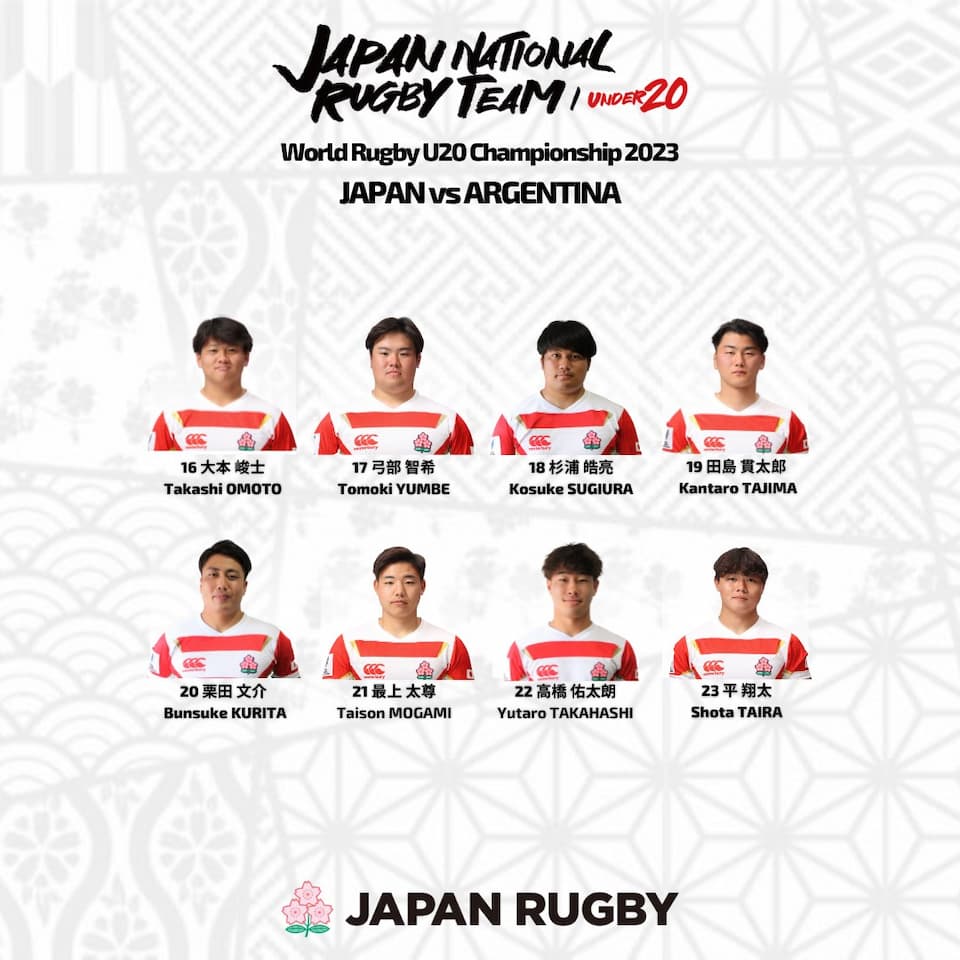 World Rugby U20 Championship Japan Vs Argentina Preview Rugbyasia247