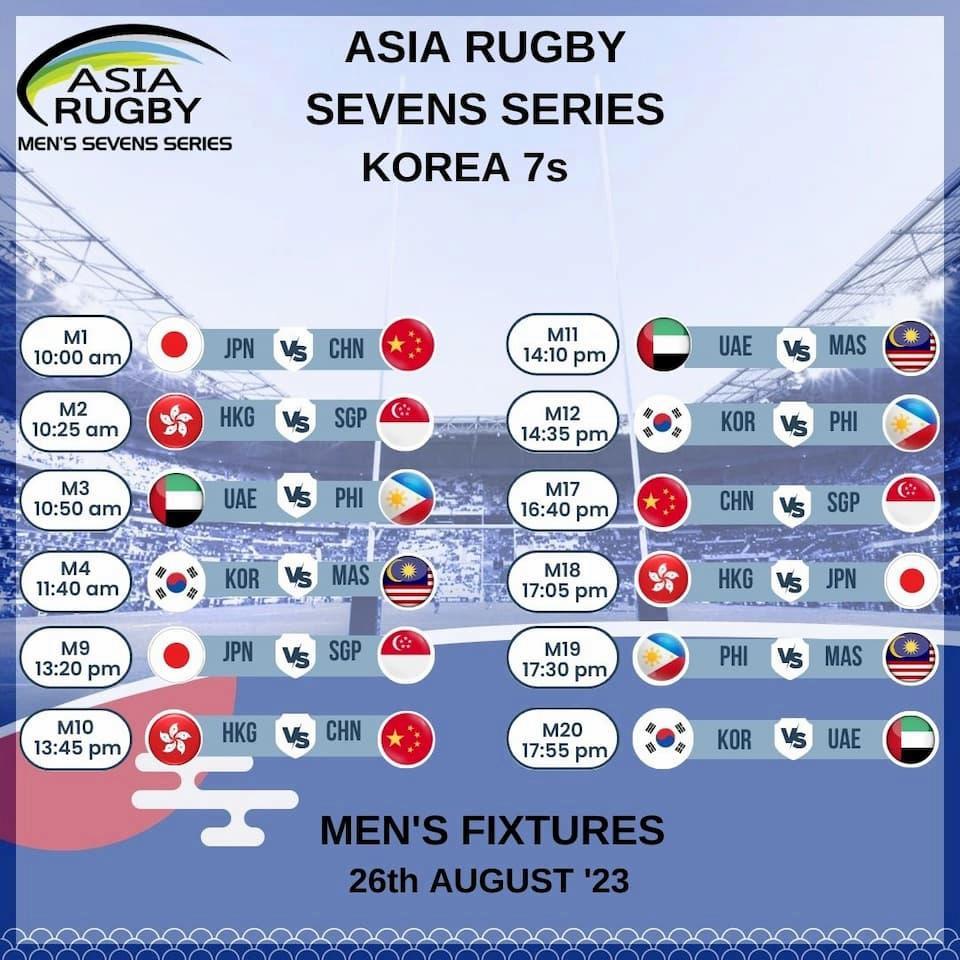 Asia Rugby Sevens Series 2023 - Korea 7s Match Schedule Day#1