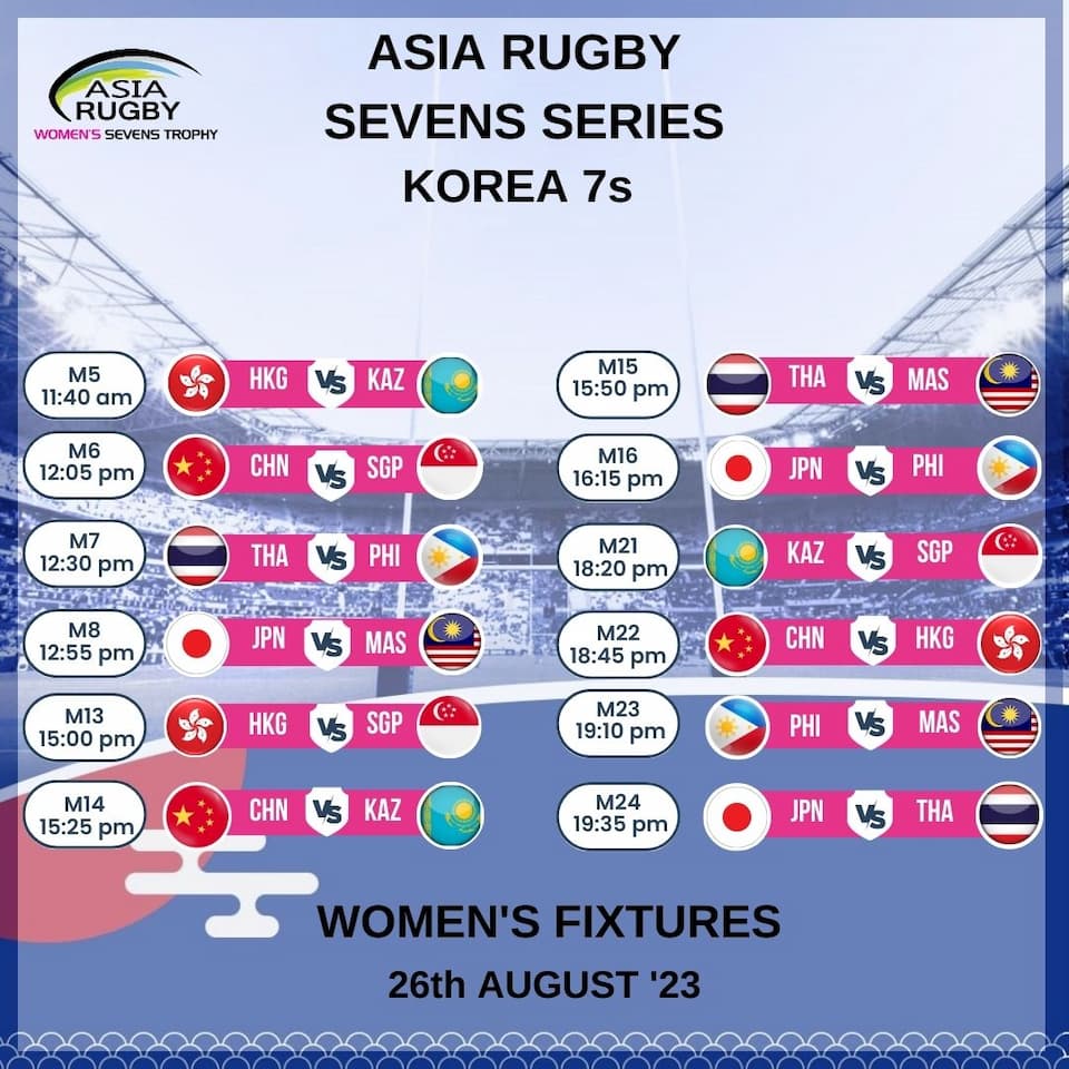 Asia Rugby Sevens Series 2023 - Korea 7s Match Schedule Day#1