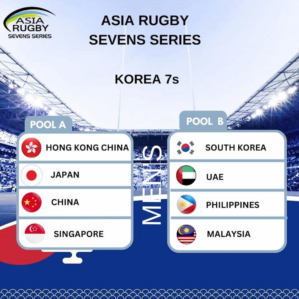 Men's Sevens - Asia Rugby Sevens Series 2023 - Korea 7s