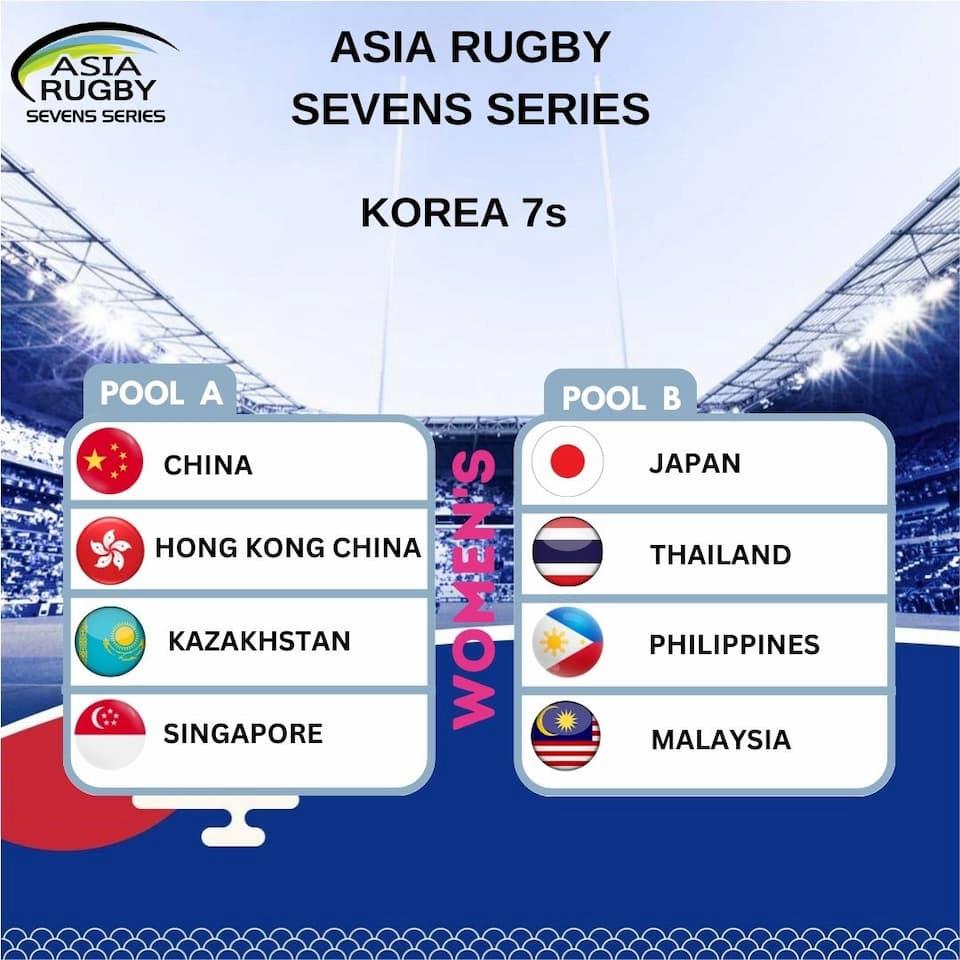Women's Sevens - Asia Rugby Sevens Series 2023 - Korea 7s