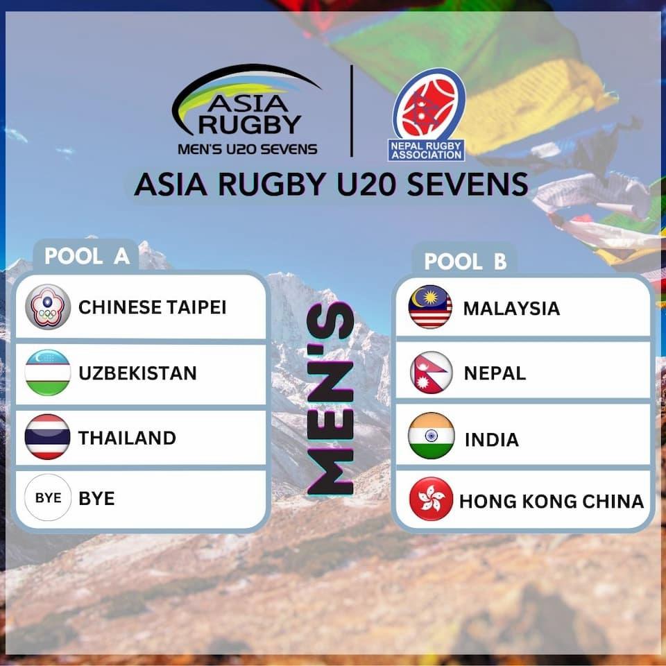 Asia Rugby U20 Championship 2023 Rugbyasia247