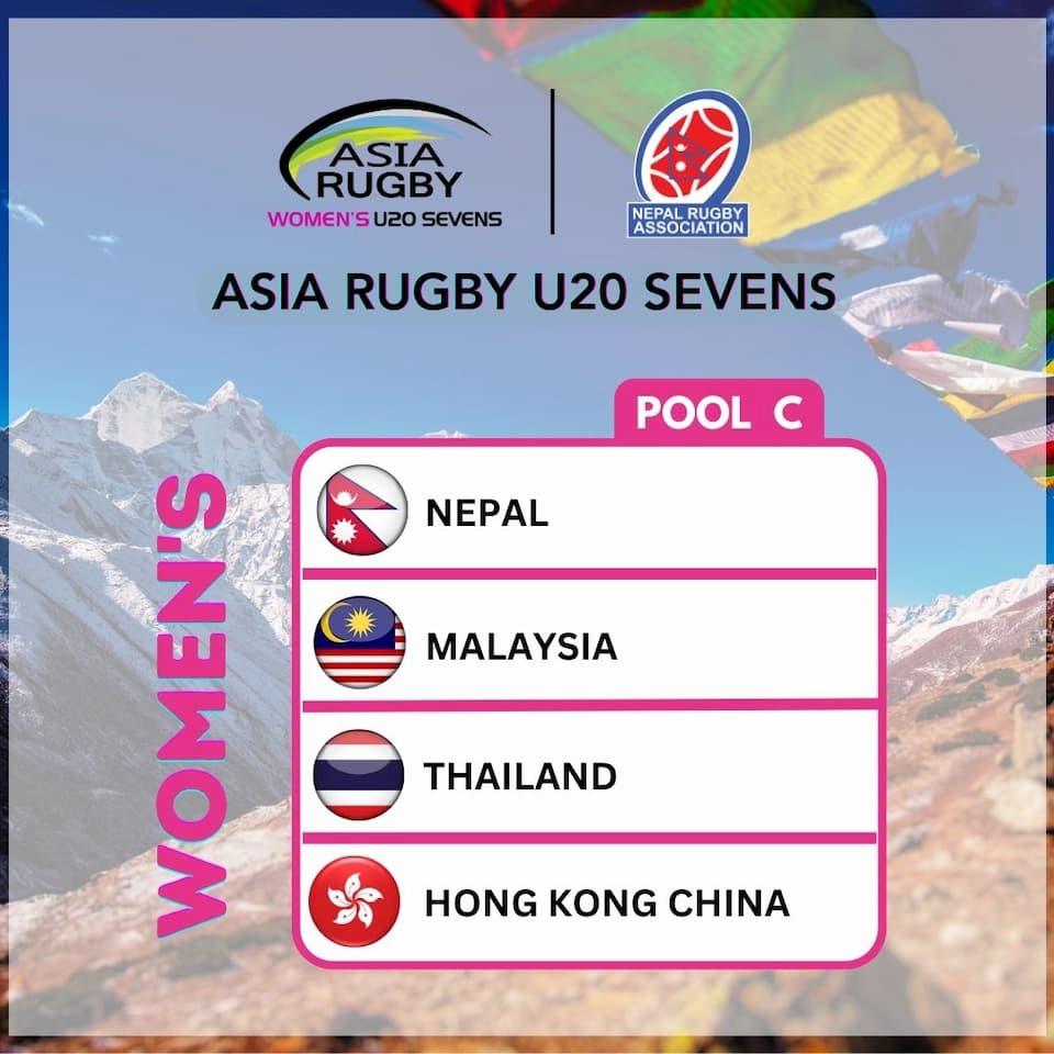 Women’s Asia Rugby U20 Championship 2023 Pools