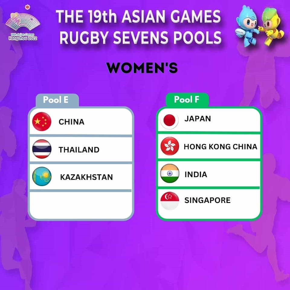 Asian Games  Hangzhou Rugby Sevens Pools Women
