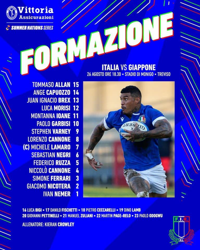 Italy Squad versus Japan Brave Blossoms – 26th August 2023