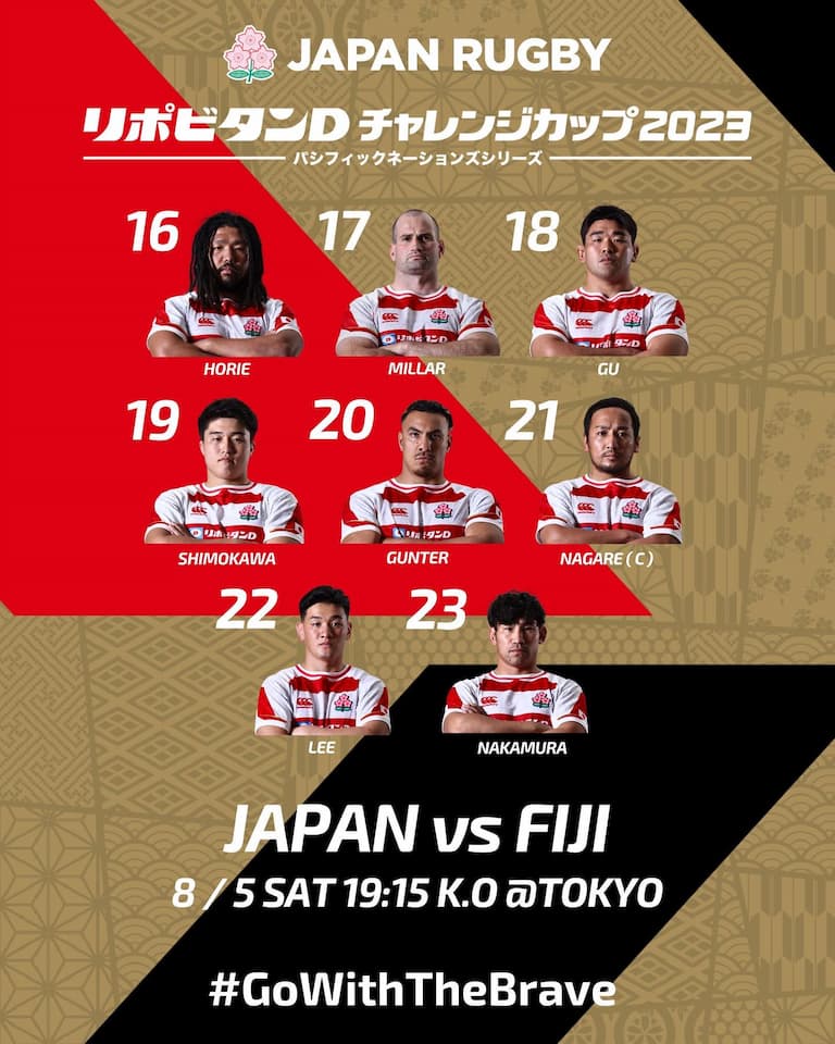 Japan Brave Blossoms Squad versus Fiji - 5th August 2023