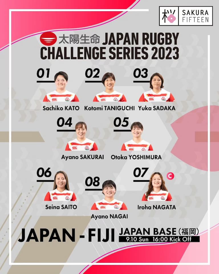 Japan Sakura Fifteen vs Fiji - Sunday, 10 September