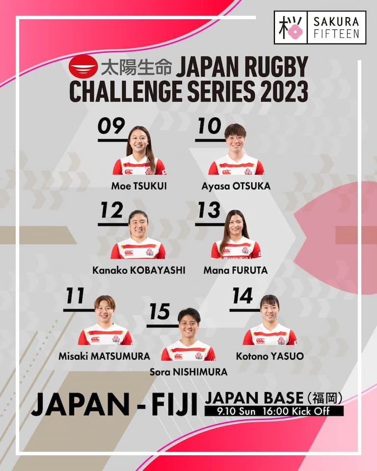 Japan Sakura Fifteen vs Fiji - Sunday, 10 September