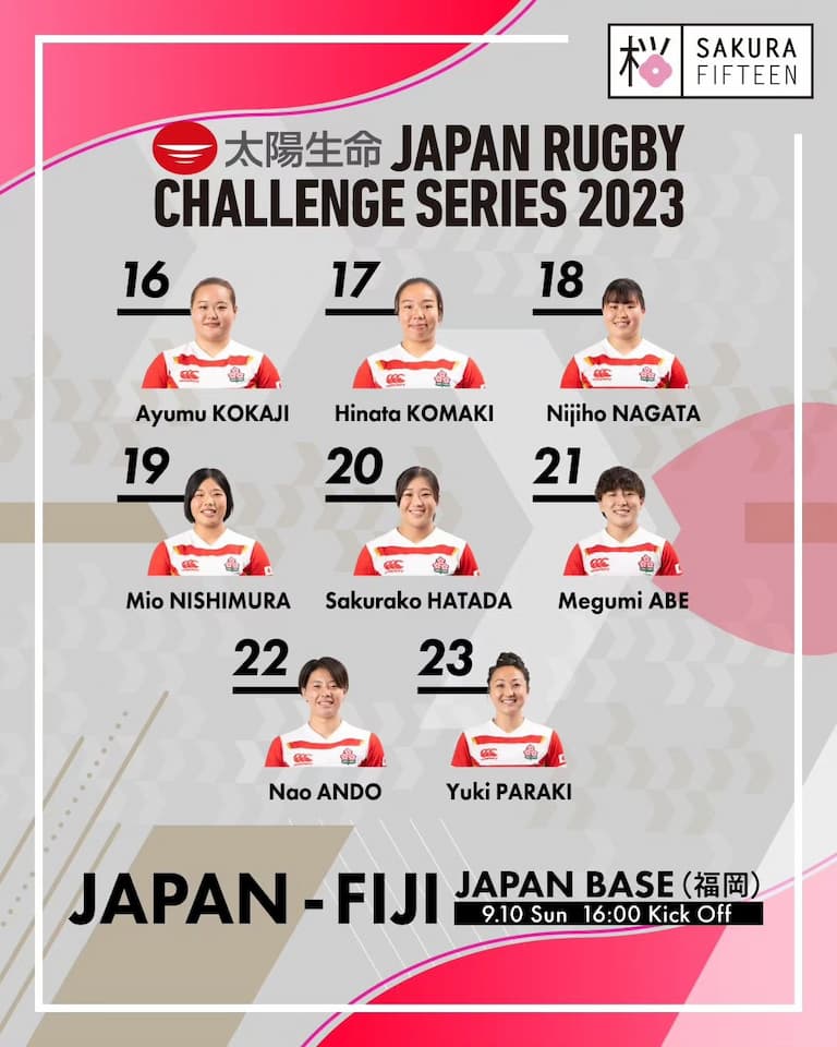 Japan Sakura Fifteen vs Fiji - Sunday, 10 September