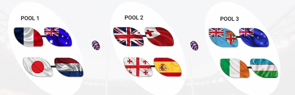 World Defence Rugby 2023 - Pools