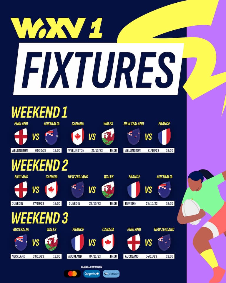 WXV 1 Matches 2023 - New Zealand