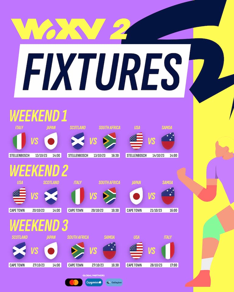 WXV 2 Matches 2023 - South Africa