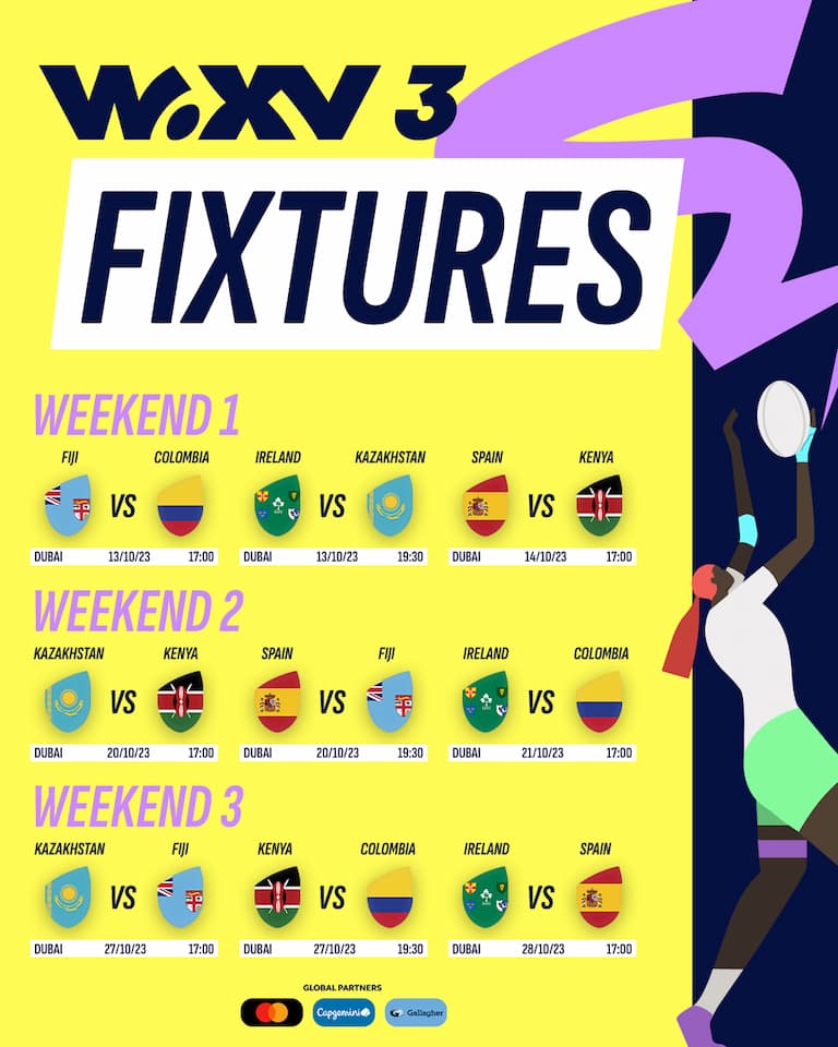 WXV 3 Matches 2023 - Dubai