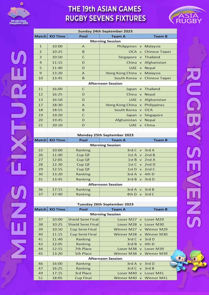 Men's 7s Rugby -  Asian Games 2023 Schedule