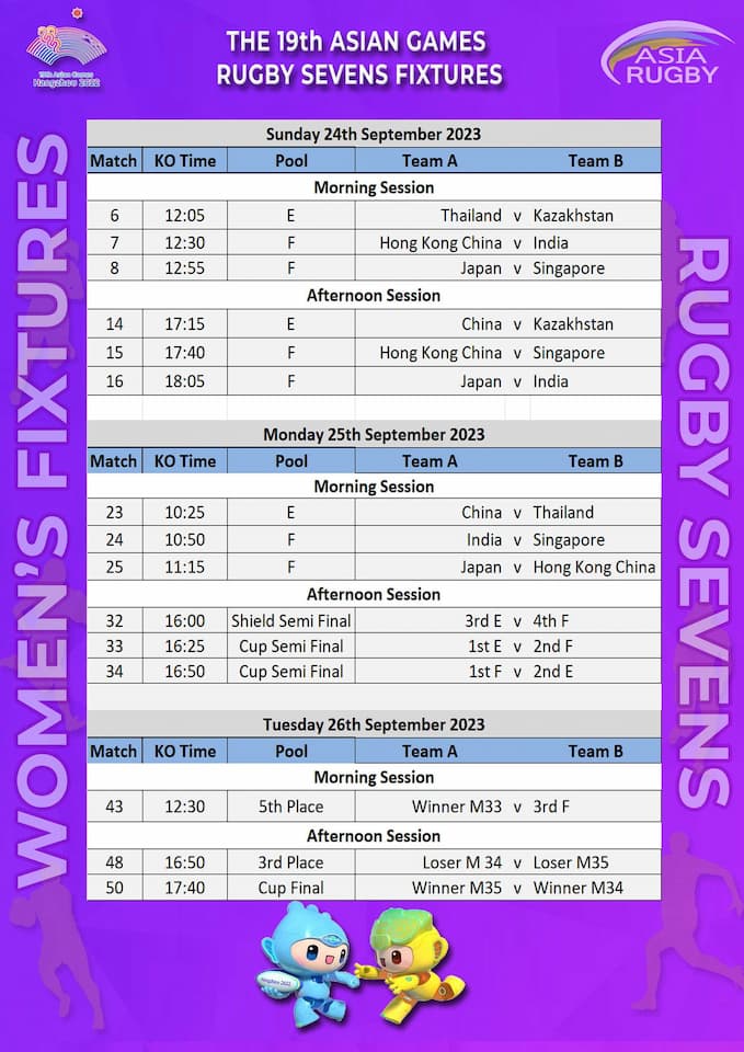 women's 7s Rugby -  Asian Games 2023 Schedule