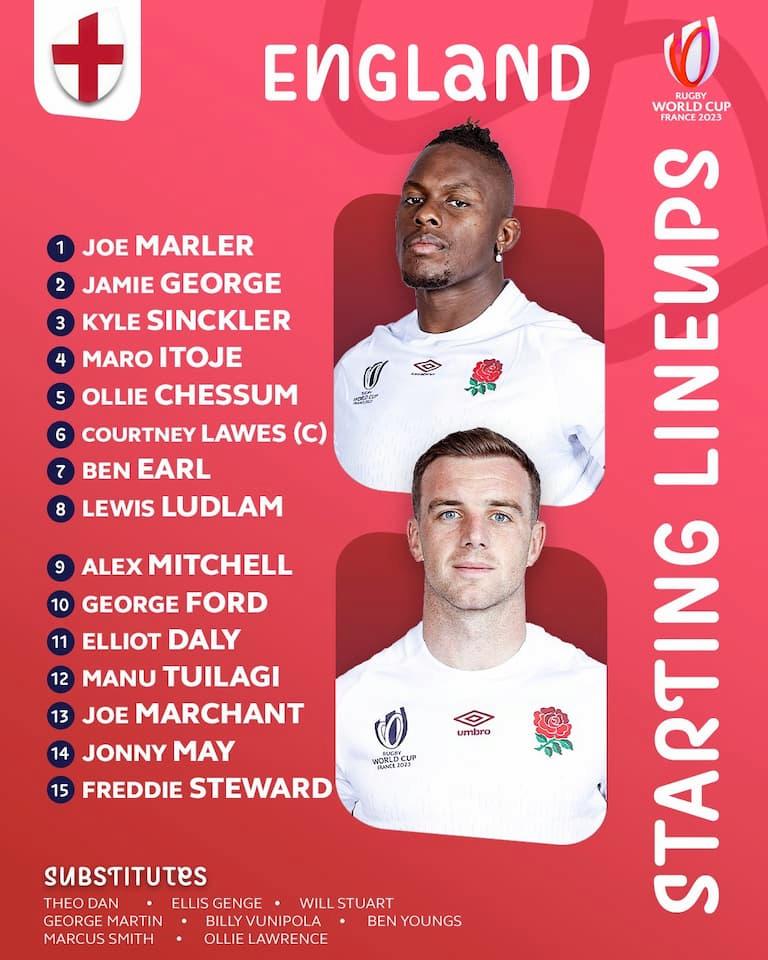 England Squad vs Japan – RWC 2023 Pool D Sunday 17 September 2023