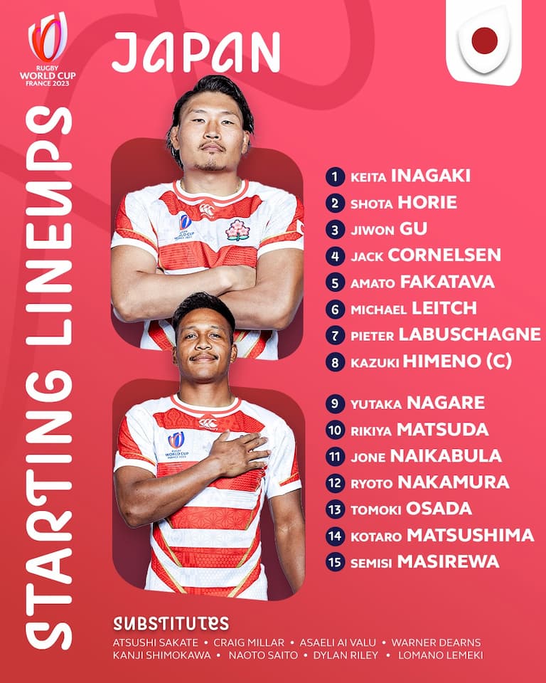 Japan Brave Blossoms Squad vs England – RWC 2023 Pool D Sunday 17 September 2023