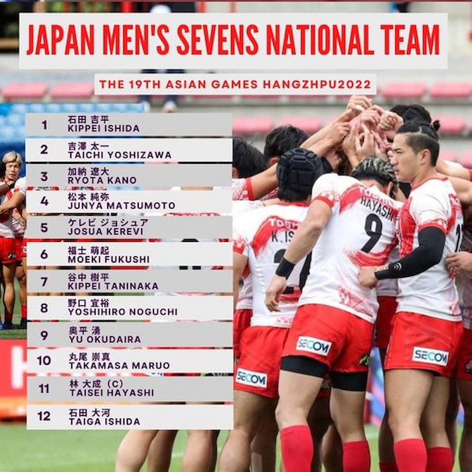 Japan Men 7s Rugby Squad- Hangzhou Asian Games 2023