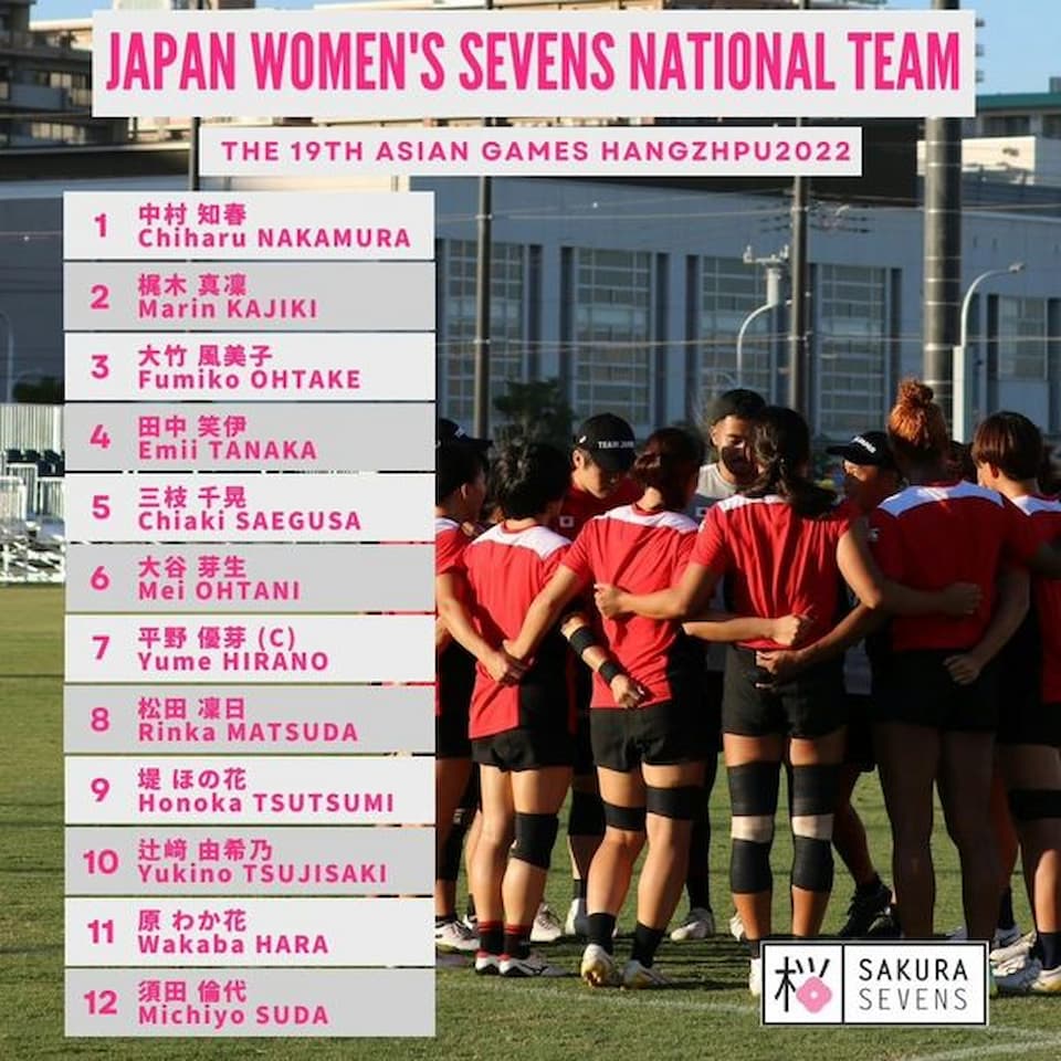 Japan Women 7s Rugby Squad- Hangzhou Asian Games 2023