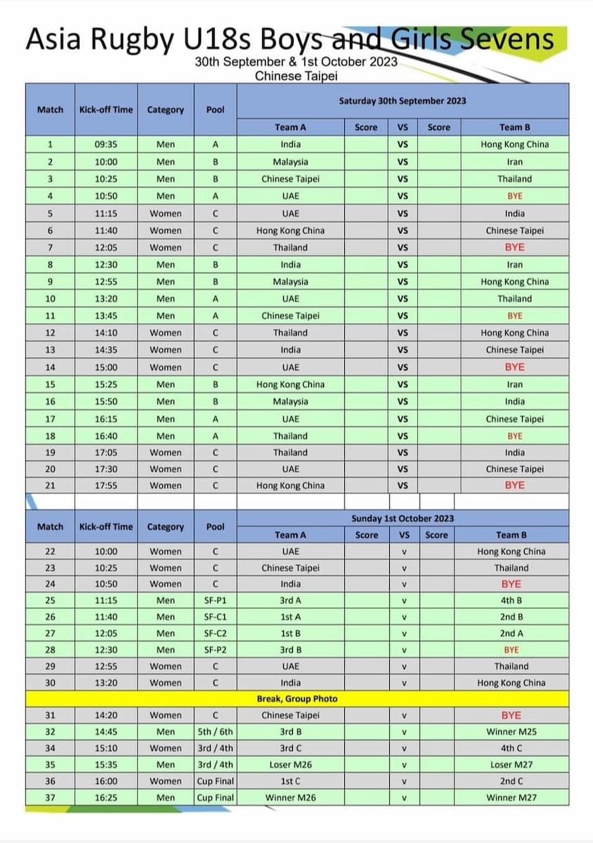 Pools & Fixtures - Asia Rugby U18 Sevens Rugby 2023 Championships