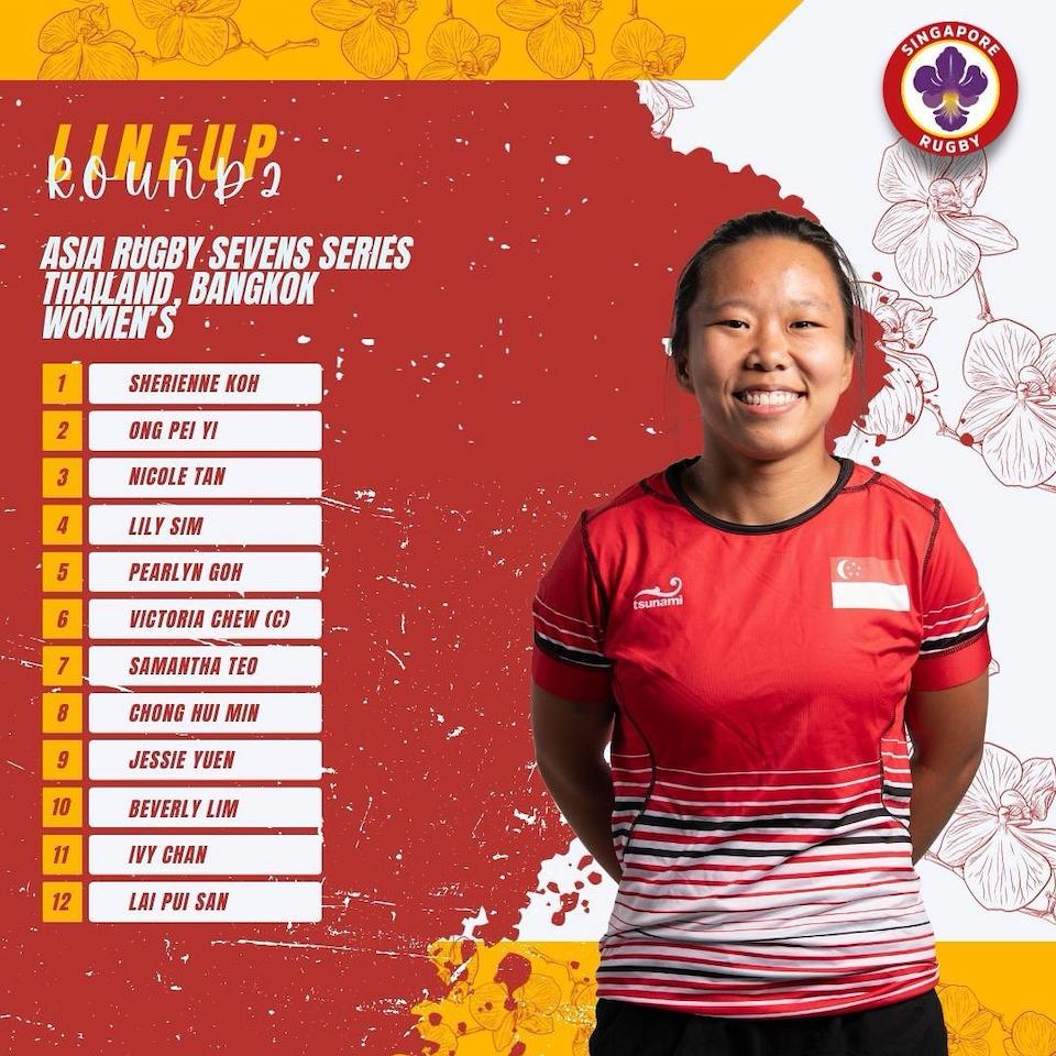 Singapore Women 7s Squad - ARSS 2023 Bangkok