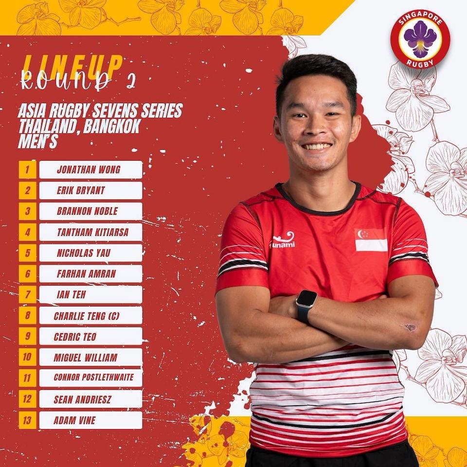 Singapore men 7s Squad - ARSS 2023 Bangkok