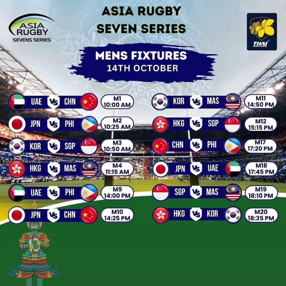 Men's Sevens Rugby - ARSS 2023 Bangkok Match Schedule