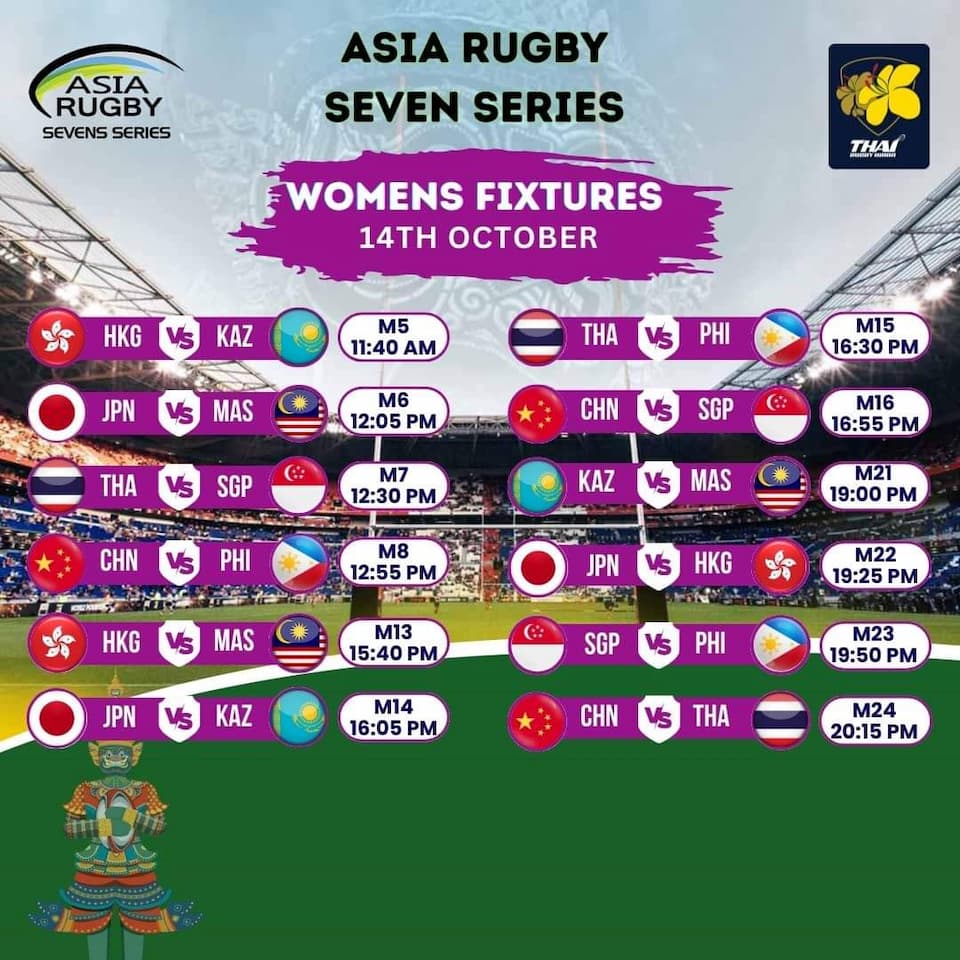 Women's Sevens Rugby - ARSS 2023 Bangkok  Match Schedule