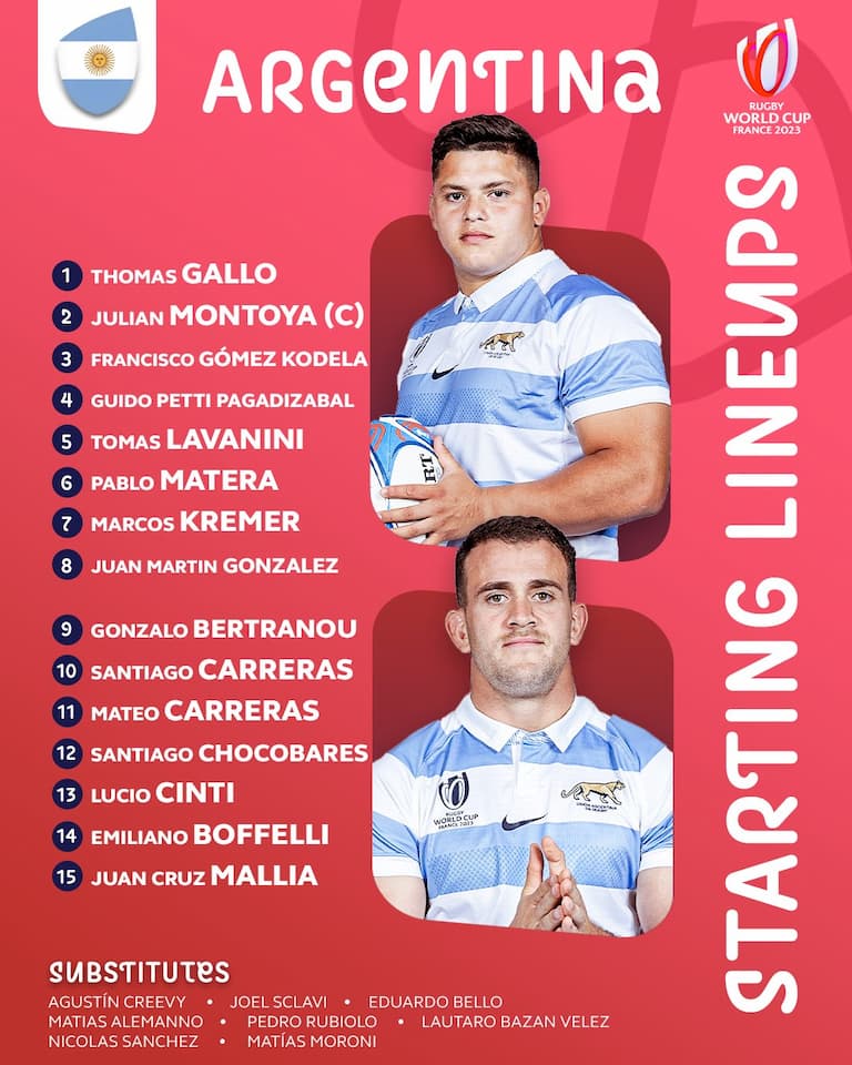 Argentina Squad vs Japan Brave Blossoms Squad – RWC 2023 Pool D Sunday, October 8th 2023