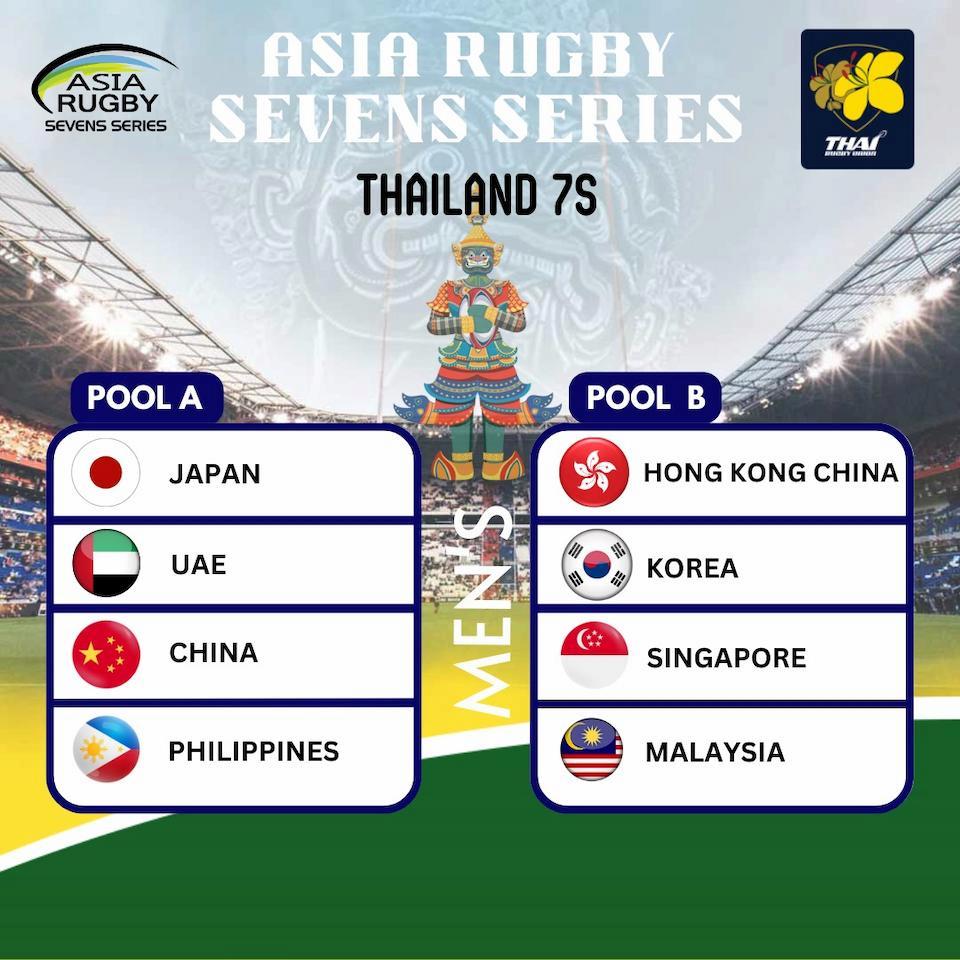 Men's Sevens Rugby - ARSS 2023 Bangkok