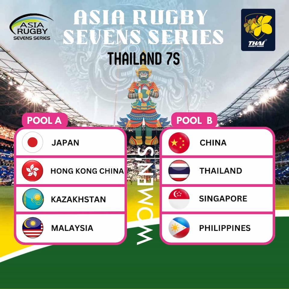 Women's Sevens Rugby - ARSS 2023 Bangkok 