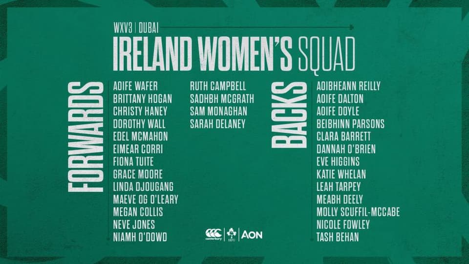 Ireland WXV 2023 Squad